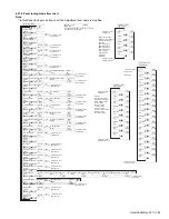 Предварительный просмотр 95 страницы Kenwood NX-3200 Service Manual