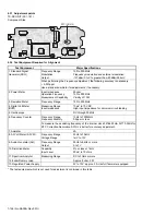 Предварительный просмотр 126 страницы Kenwood NX-3200 Service Manual