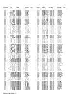 Предварительный просмотр 196 страницы Kenwood NX-3200 Service Manual