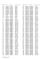 Предварительный просмотр 198 страницы Kenwood NX-3200 Service Manual