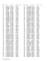 Предварительный просмотр 202 страницы Kenwood NX-3200 Service Manual