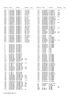 Предварительный просмотр 206 страницы Kenwood NX-3200 Service Manual