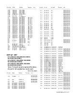 Предварительный просмотр 207 страницы Kenwood NX-3200 Service Manual