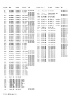 Предварительный просмотр 208 страницы Kenwood NX-3200 Service Manual