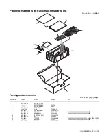 Предварительный просмотр 209 страницы Kenwood NX-3200 Service Manual