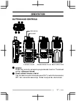 Preview for 19 page of Kenwood NX-3200 User Manual