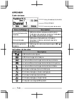 Preview for 50 page of Kenwood NX-3200 User Manual