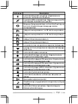 Preview for 51 page of Kenwood NX-3200 User Manual