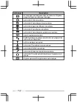 Preview for 52 page of Kenwood NX-3200 User Manual