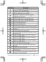 Preview for 75 page of Kenwood NX-3200 User Manual