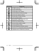 Preview for 100 page of Kenwood NX-3200 User Manual