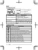 Preview for 122 page of Kenwood NX-3200 User Manual