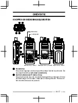 Preview for 143 page of Kenwood NX-3200 User Manual