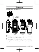 Preview for 167 page of Kenwood NX-3200 User Manual