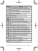 Preview for 195 page of Kenwood NX-3200 User Manual