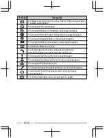 Preview for 196 page of Kenwood NX-3200 User Manual