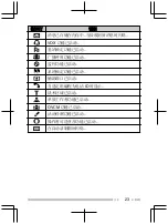 Preview for 50 page of Kenwood NX-3200E User Manual