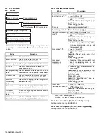 Предварительный просмотр 8 страницы Kenwood NX-3220 E Service Manual