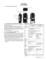 Предварительный просмотр 31 страницы Kenwood NX-3220 E Service Manual