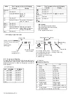 Предварительный просмотр 32 страницы Kenwood NX-3220 E Service Manual