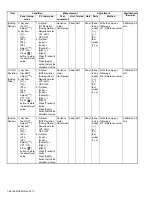 Предварительный просмотр 46 страницы Kenwood NX-3220 E Service Manual