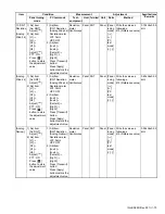 Предварительный просмотр 73 страницы Kenwood NX-3220 E Service Manual