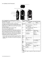 Предварительный просмотр 86 страницы Kenwood NX-3220 E Service Manual