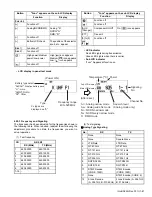 Предварительный просмотр 87 страницы Kenwood NX-3220 E Service Manual