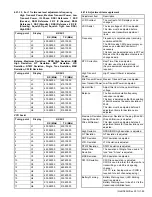 Предварительный просмотр 89 страницы Kenwood NX-3220 E Service Manual