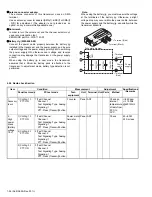 Предварительный просмотр 94 страницы Kenwood NX-3220 E Service Manual