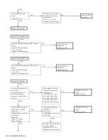 Предварительный просмотр 156 страницы Kenwood NX-3220 E Service Manual