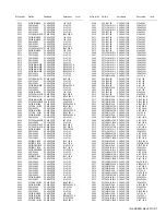 Предварительный просмотр 191 страницы Kenwood NX-3220 E Service Manual