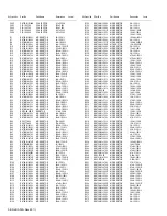 Предварительный просмотр 192 страницы Kenwood NX-3220 E Service Manual