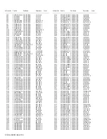 Предварительный просмотр 196 страницы Kenwood NX-3220 E Service Manual