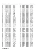 Предварительный просмотр 198 страницы Kenwood NX-3220 E Service Manual