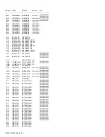 Предварительный просмотр 202 страницы Kenwood NX-3220 E Service Manual