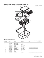 Предварительный просмотр 203 страницы Kenwood NX-3220 E Service Manual