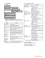 Preview for 5 page of Kenwood NX-3400 Service Manual