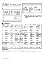 Preview for 8 page of Kenwood NX-3400 Service Manual