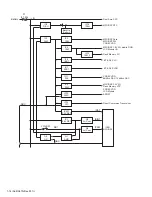 Preview for 16 page of Kenwood NX-3400 Service Manual