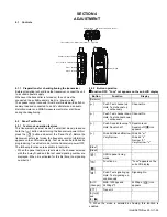 Preview for 29 page of Kenwood NX-3400 Service Manual