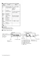 Preview for 30 page of Kenwood NX-3400 Service Manual