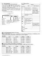 Preview for 32 page of Kenwood NX-3400 Service Manual