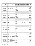 Preview for 34 page of Kenwood NX-3400 Service Manual