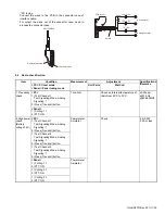 Preview for 39 page of Kenwood NX-3400 Service Manual