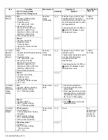 Preview for 50 page of Kenwood NX-3400 Service Manual