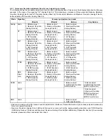 Preview for 51 page of Kenwood NX-3400 Service Manual