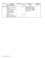 Preview for 56 page of Kenwood NX-3400 Service Manual