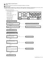 Preview for 59 page of Kenwood NX-3400 Service Manual