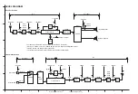 Preview for 80 page of Kenwood NX-3400 Service Manual